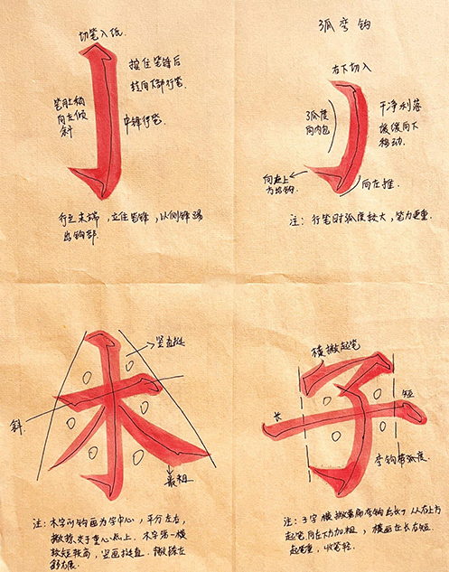 书法的基本笔画详解